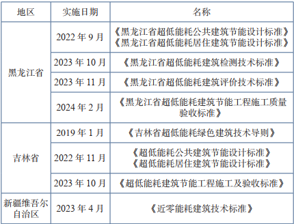 1732755339201061.png 微信圖片_20241128085337.png